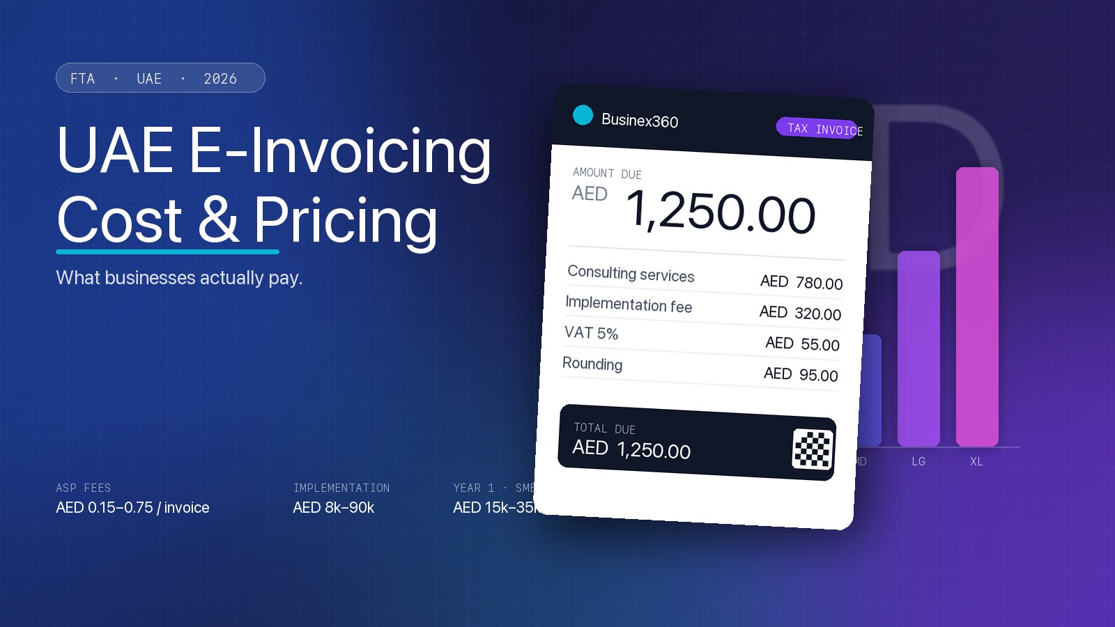 Editorial illustration of a Businex360 tax invoice showing AED 1,250 total, next to a rising cost-tier chart on a deep indigo-to-purple gradient background