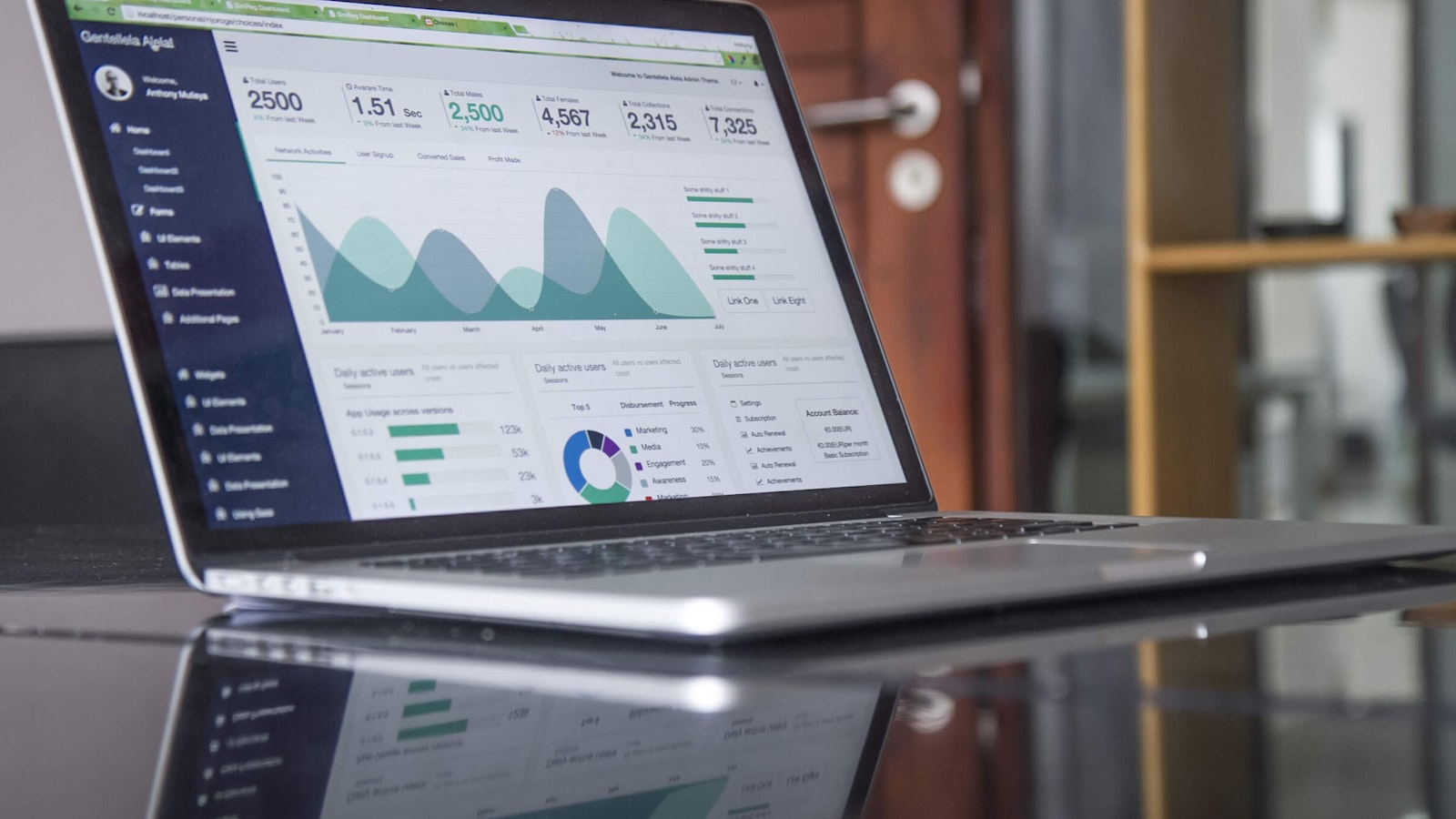 Business dashboard and accounting software interface showing financial data and analytics for ZATCA compliance